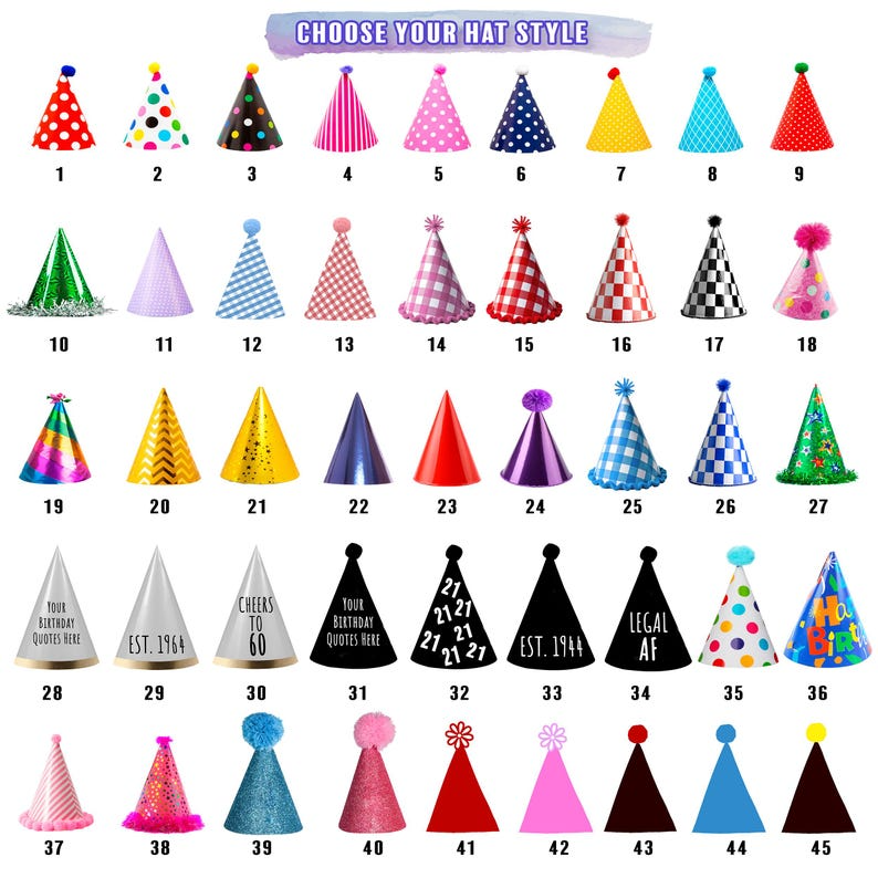 Face Cupcake Topper, Custom cupcake Topper, Cupcake Topper face, Baby Face Cupcake Topper, Face Topper, Cupcake Face Topper