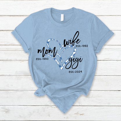 Wife Mom Gigi Est Year Blue Flower CTH01