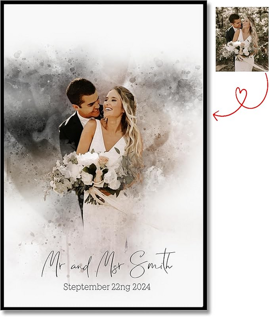 Custom Couple Portrait Watercolor Personalized Gift on Christmas For Him Engagement Gift Wedding Anniversary For Couple Gifts For Her, Customized Canvas Portraits from Photo