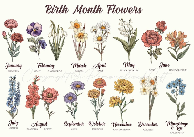 Custom Family Birth Flowers Glass Suncatcher