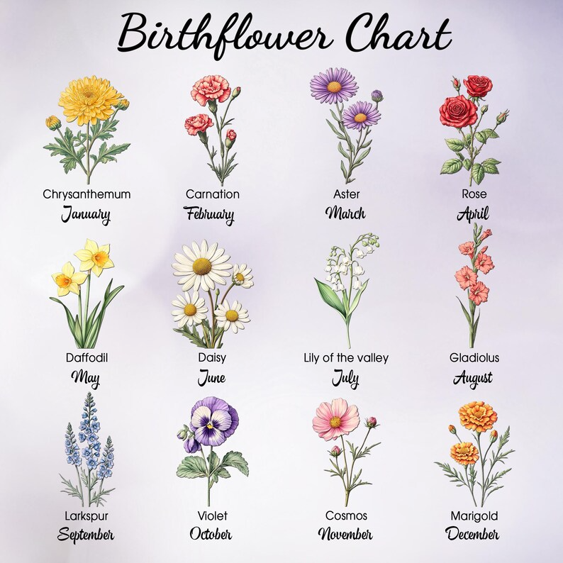 Custom Family Birth Flowers Glass Suncatcher, Custom Garden Gift, Mother's Day Gift