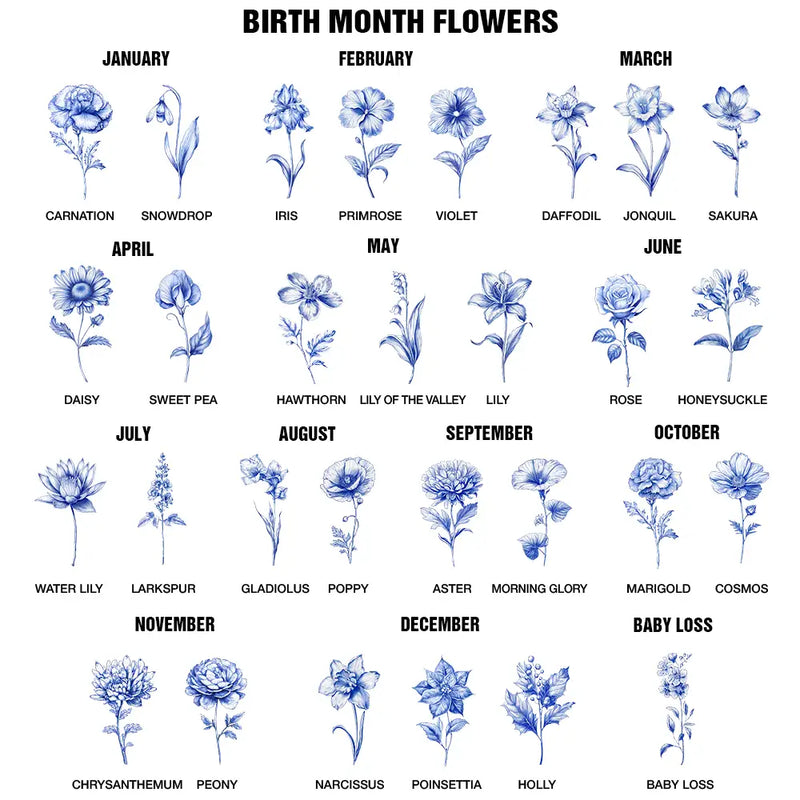Grow An Old Friend Toile Birth Flower - Personalized Circle