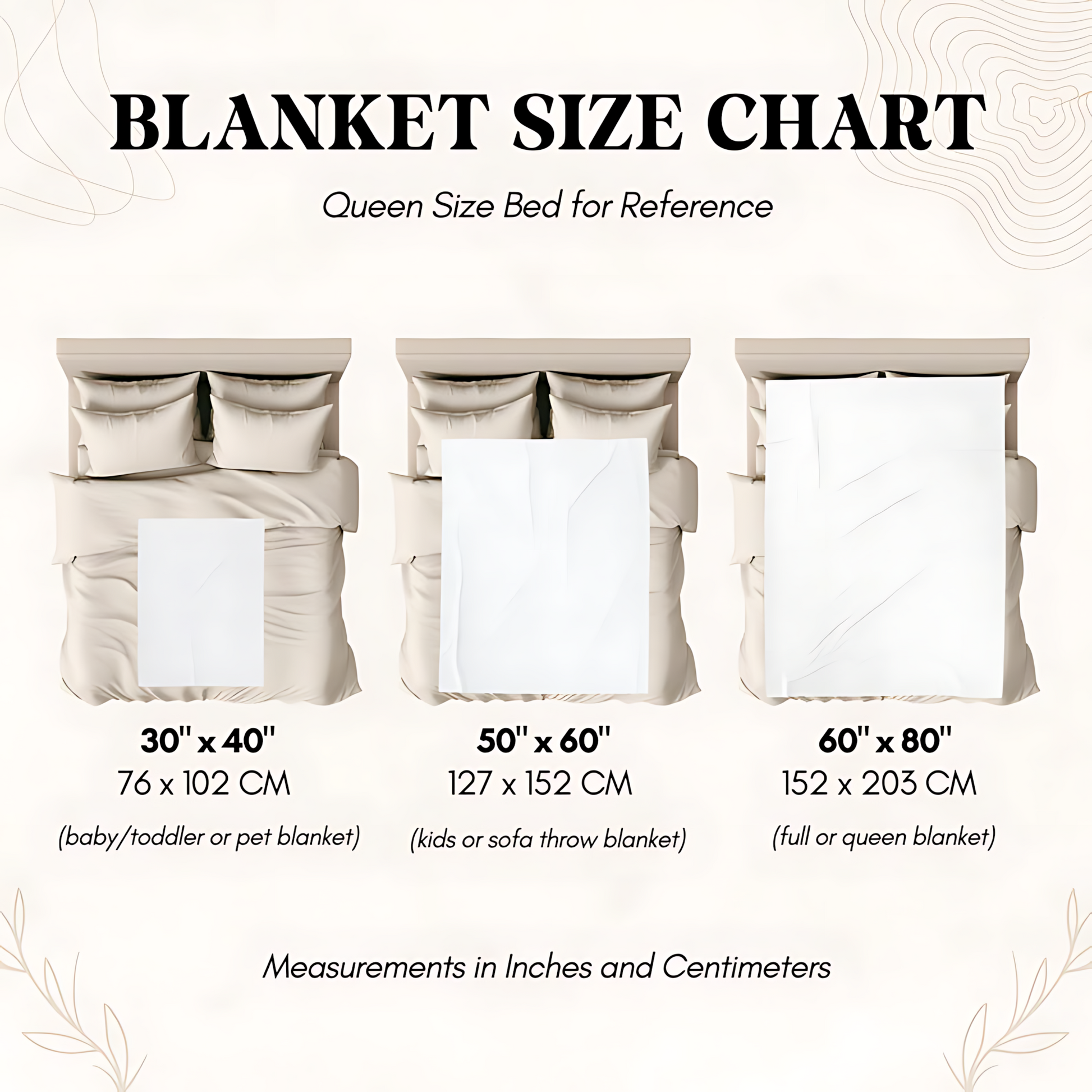 Personalized Mom Photo Blanket – Custom Family Photo Gift With Kids Names