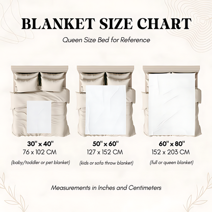 Personalized Grandma Photo Blanket – My Love For You Is Endless Custom Gift