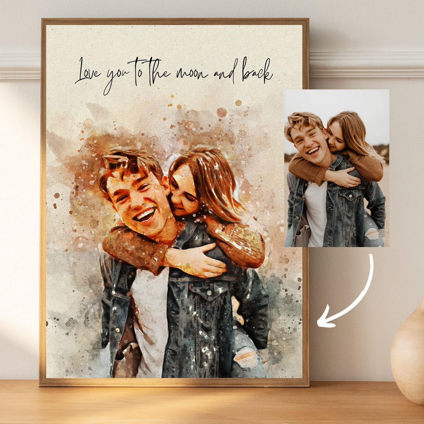 Custom Watercolor Couple Portrait Poster, Canvas Wall Art from Photo, Romantic Valentine Anniversary Gift
