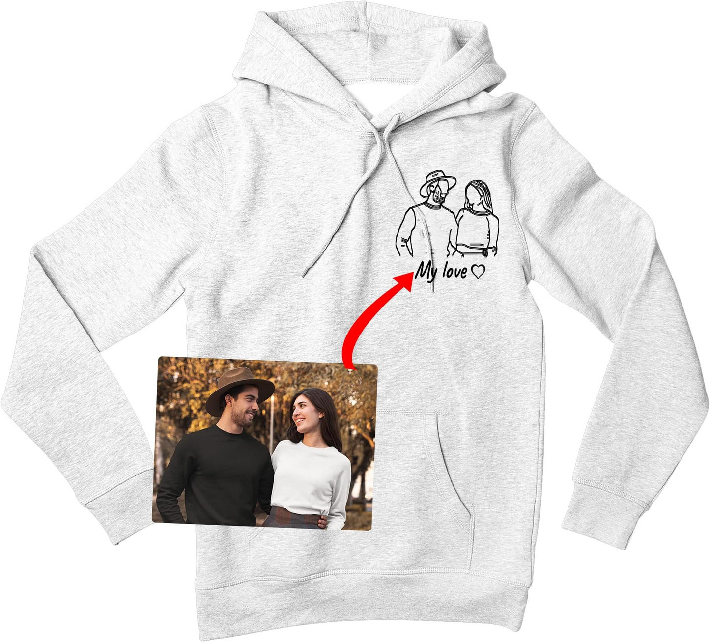 Custom Hoodies Design Your Own Hoodie, Portrait From Photo, Valentines Day Customized Gifts For Boyfriend, Men, Sweatshirt Christmas
