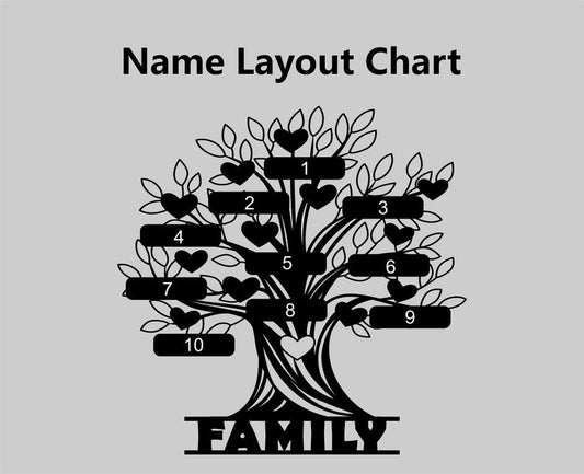 Personalized Family Tree Metal Wall Art Custom Family Tree Sign Gift For Family Family Tree Wall Decor Gift For Grandma