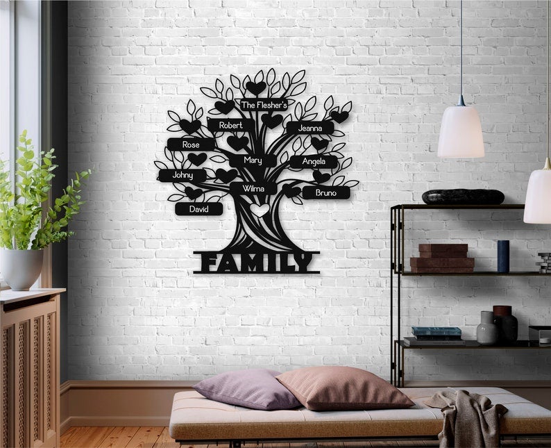 Personalized Family Tree Metal Wall Art Custom Family Tree Sign Gift For Family Family Tree Wall Decor Gift For Grandma