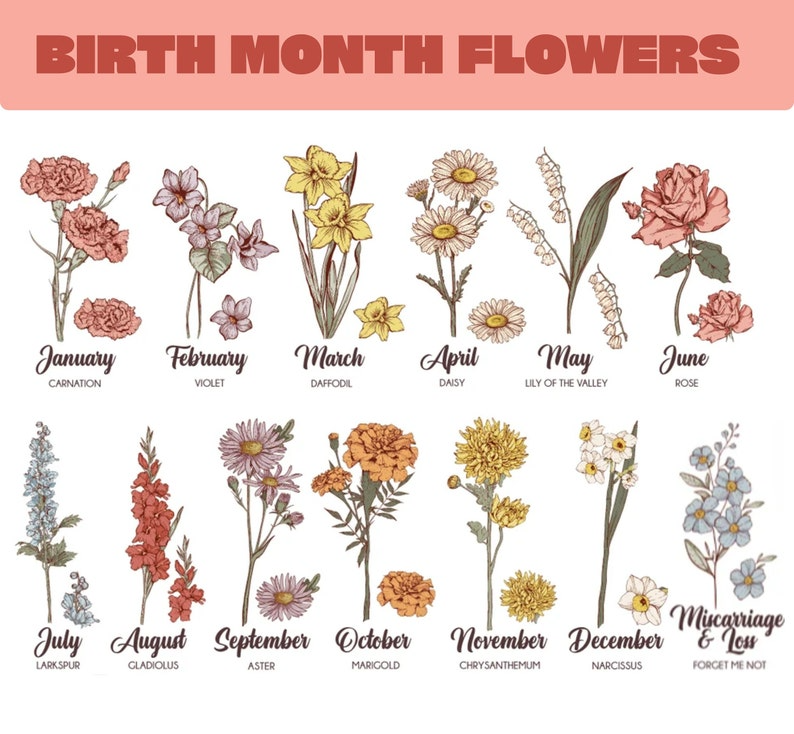 Custom Birth Month Sweatshirt Birth Flower Sweater, Birth Flower Shirt, Grandma's Garden, Personalized Mom Gift Grandma Mother's Day Gift Sweatshirt
