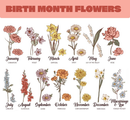 Custom Birth Month Sweatshirt Birth Flower Sweater, Birth Flower Shirt, Grandma's Garden, Personalized Sweatshirt