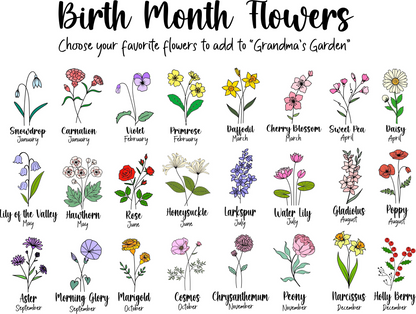 Personalized Grandma's Garden Plant Pot, Custom Grandma And Grandkids TH Plant Pot