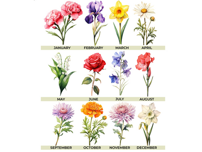 Grandma Gift, Personalized Gifts for Mom, Mom Birthday Gift, Ceramic Pot, Birth Flower Mom Gifts from Daughter, Grandmas Garden Plant Pot