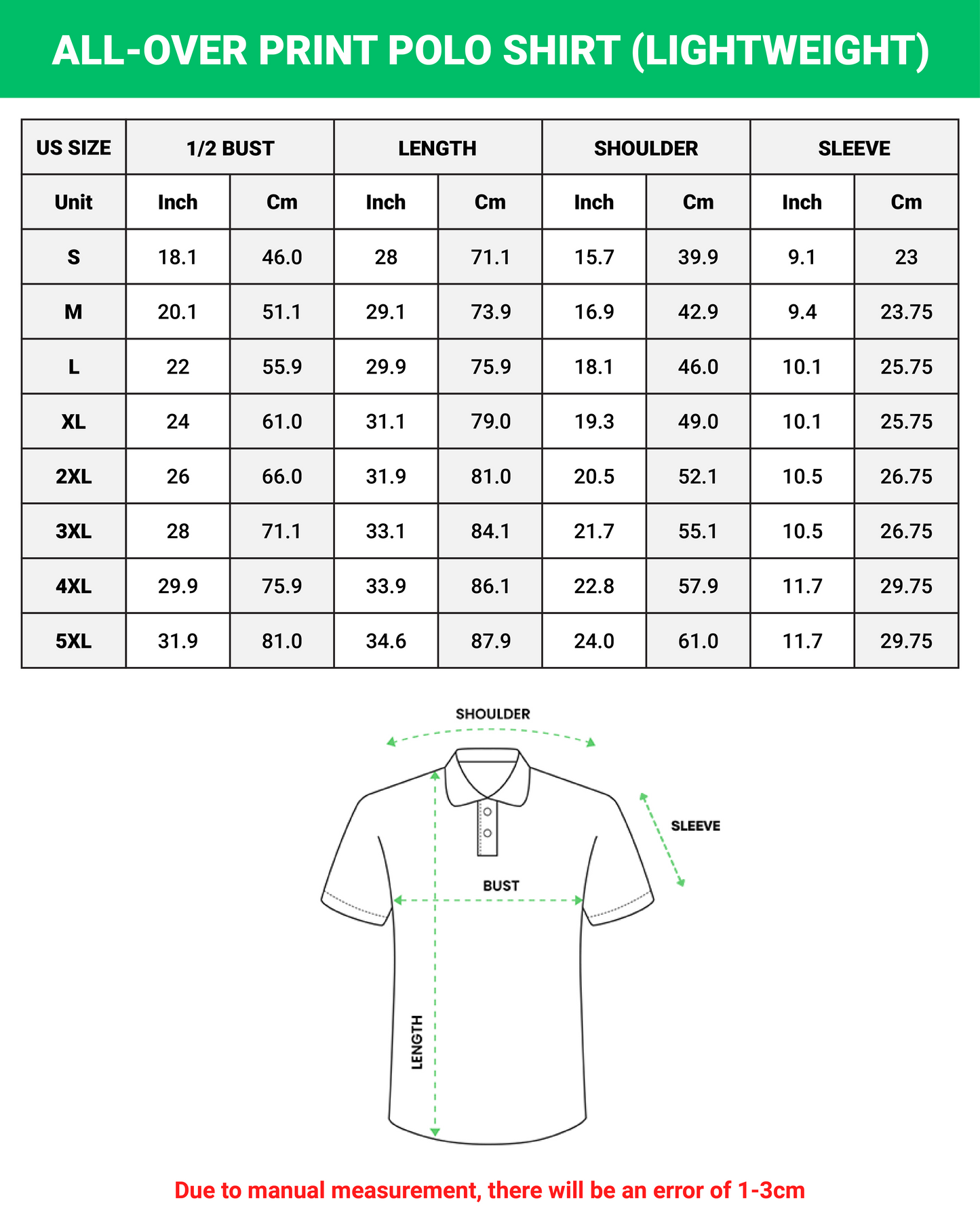 Custom Patriotic American Flag Polo Shirt for Men - American 250th Anniversary 1776 2026 Polo, 4th of July Gifts