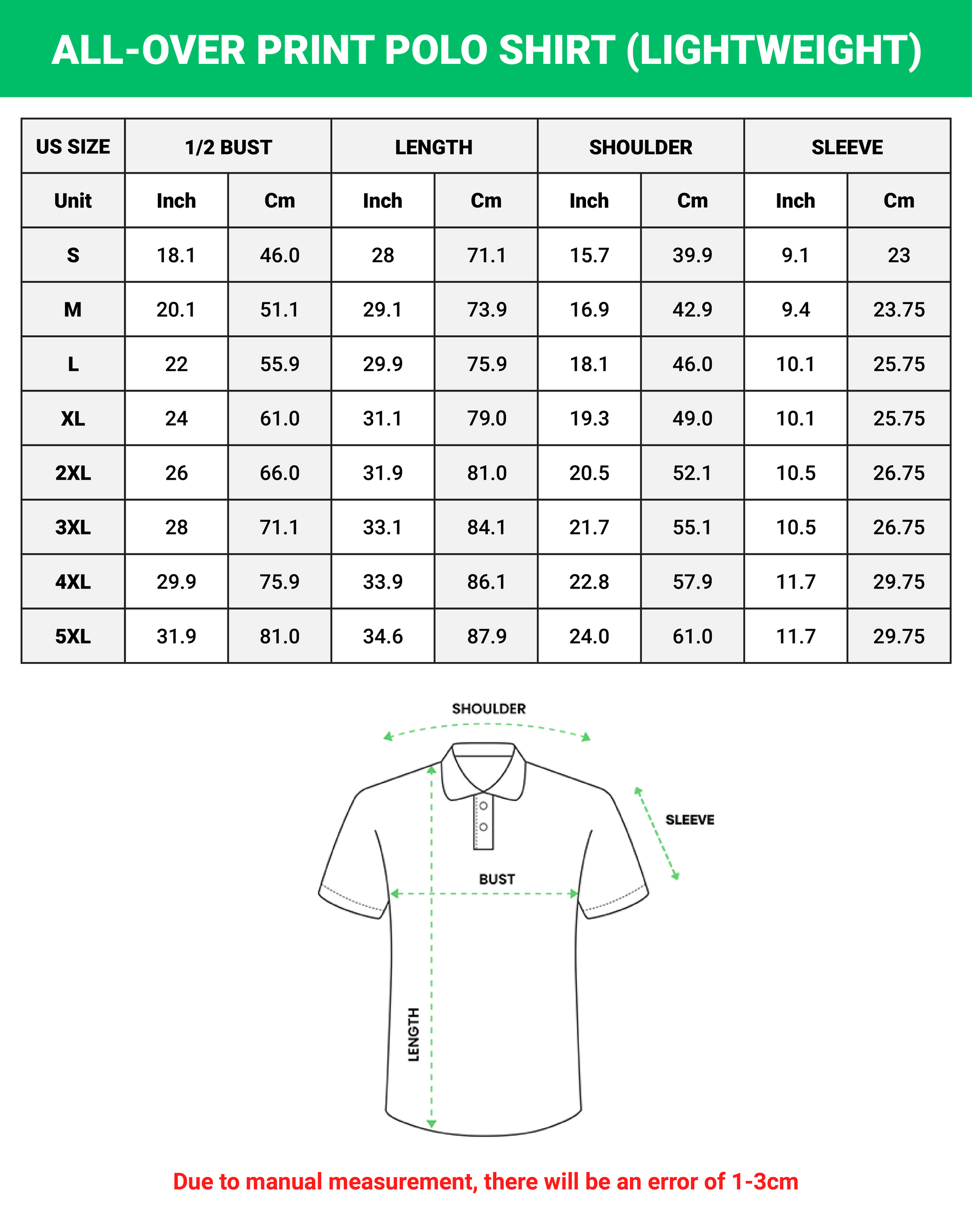 Custom Patriotic American Flag Polo Shirt for Men - American 250th Anniversary 1776 2026 Polo, 4th of July Gifts