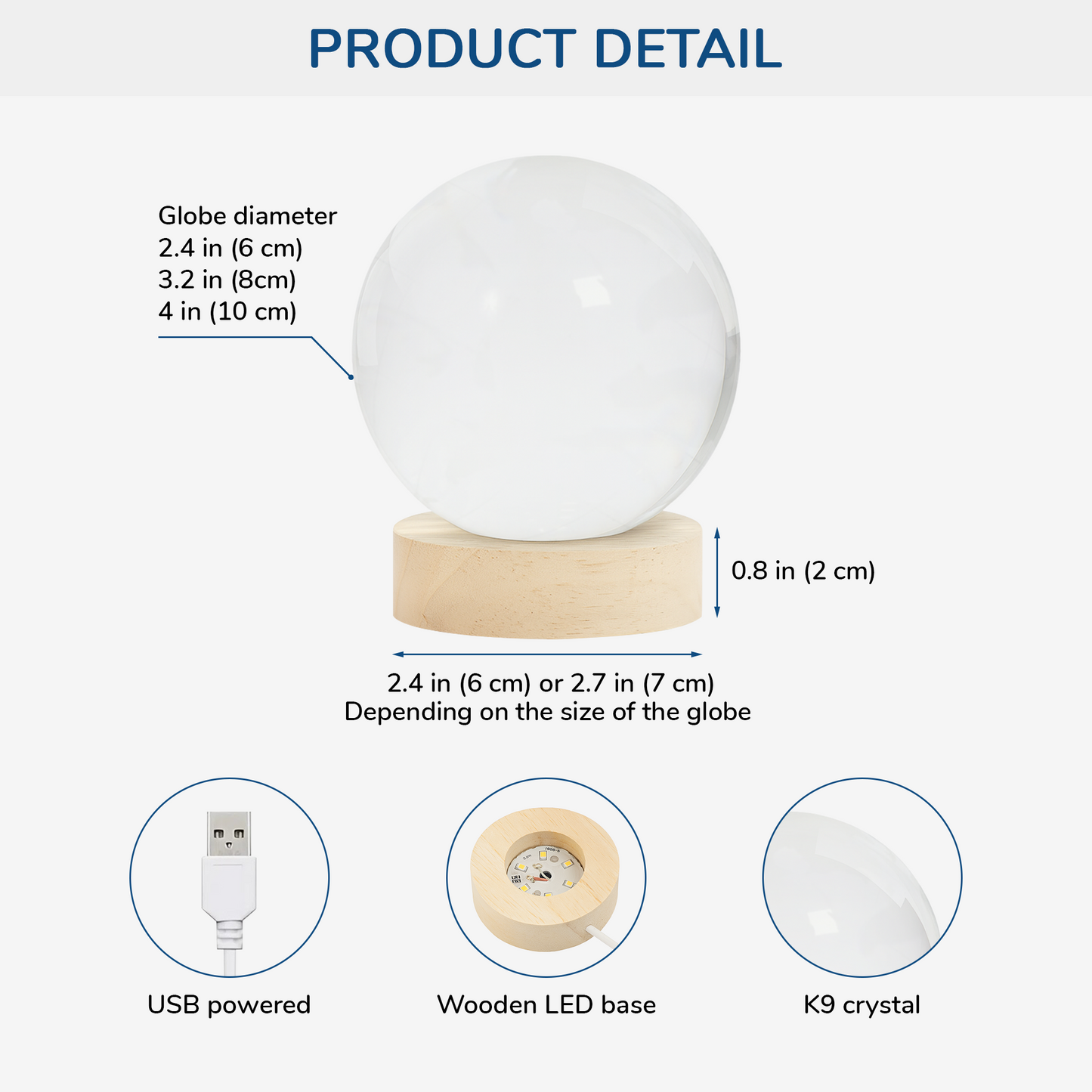 Personalized Globe Lamp for Couples – Together Forever Photo Light, From Our First Kiss Till Our Last Breath, Unique Romantic Gift Crystal Night Ball