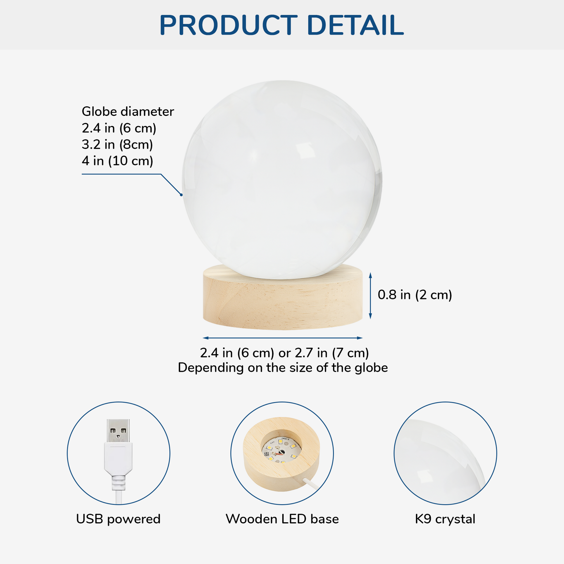 Personalized Globe Lamp for Couples – Together Forever Photo Light, From Our First Kiss Till Our Last Breath, Unique Romantic Gift Crystal Night Ball